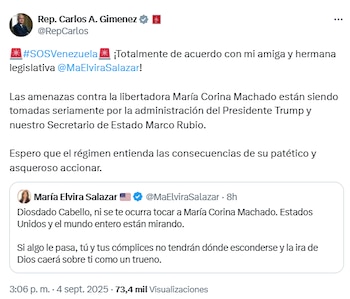 Заявление Карлоса Гименеса