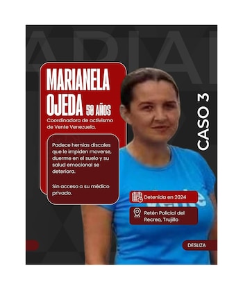 Марианела Оджеда