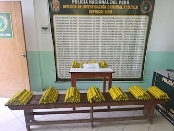 Обзор импорта