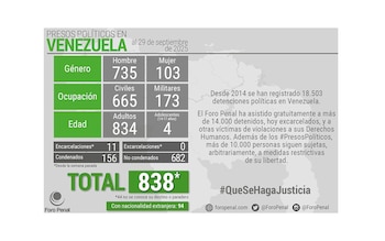 Преступный форум зашифровал в