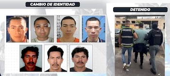 Преобразование псевдонима Pipo.