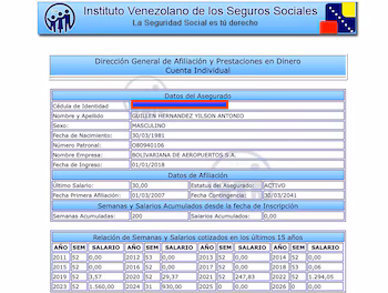 Страховой институт