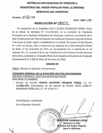 Постановления, подписанные