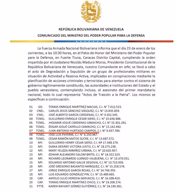 В списке на подписку