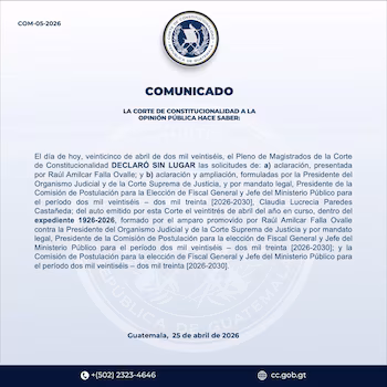 Обращение о разъяснении, поданное адвокатом Раулем Фалья, отклонено, и список заявителей остается действительным на период 2026-2030 годов. (Фото предоставлено: Конституционный суд)