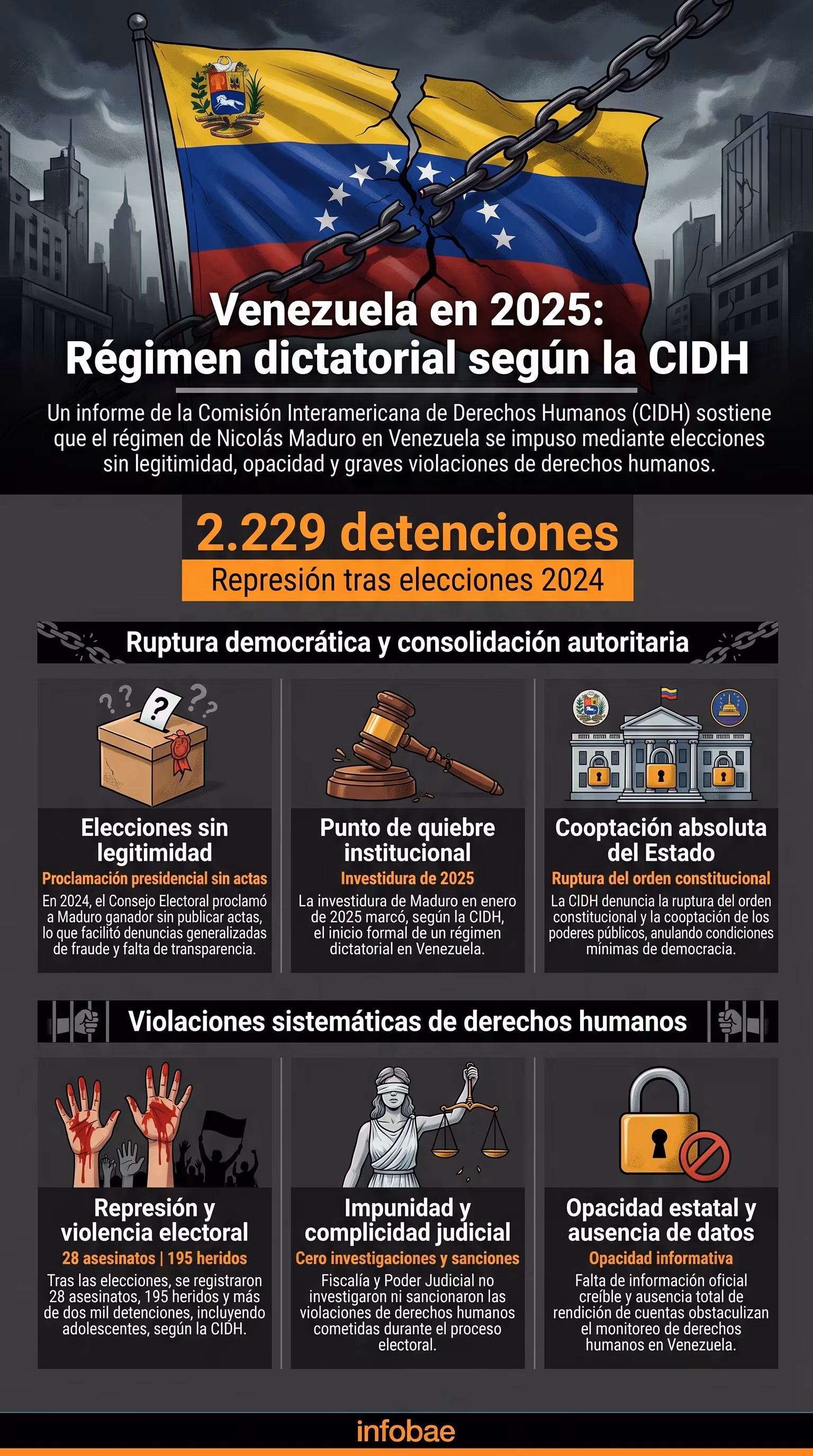 инфографика